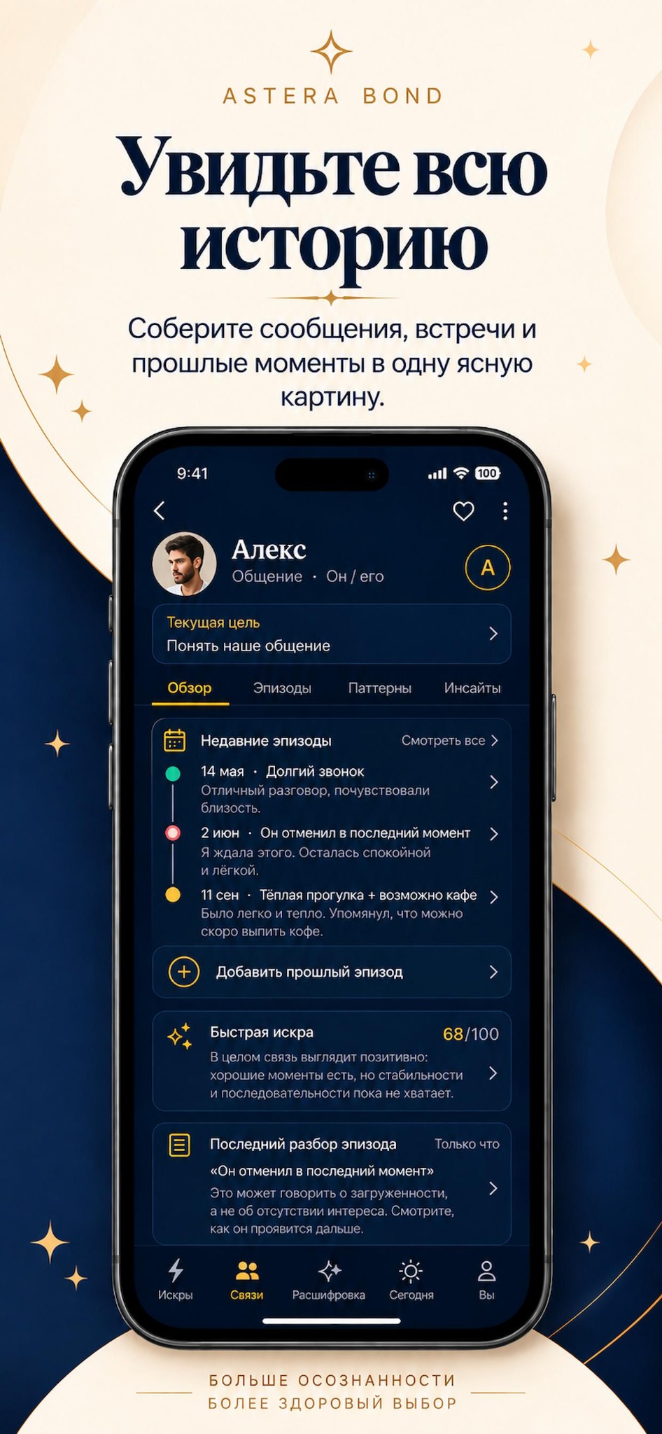 Astera Bond — увидеть всю историю связи